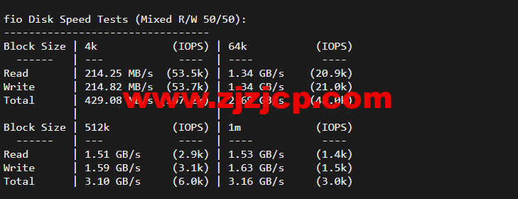 萤光云:香港机房云服务器,简单测评 萤光云:香港机房云服务器,简单测评