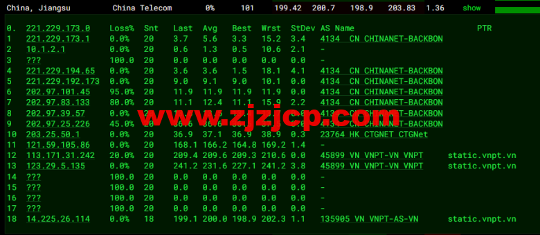 萤光云:越南河内机房云服务器,简单测评 萤光云:越南河内机房云服务器,简单测评