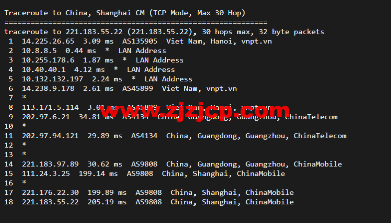 萤光云:越南河内机房云服务器,简单测评 萤光云:越南河内机房云服务器,简单测评