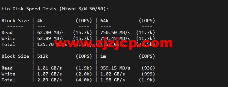 RackNerd:圣何塞 VPS,1 核/1G 内存/12G 硬盘/1TB 流量/1Gbps 带宽,年付.88 起,简单测评 RackNerd:圣何塞 VPS,1 核/1G 内存/12G 硬盘/1TB 流量/1Gbps 带宽,年付.88 起,简单测评