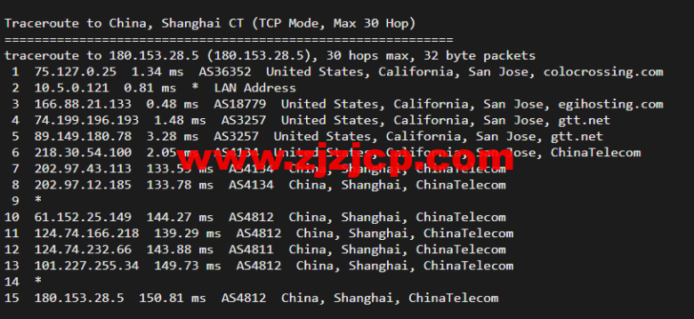 RackNerd:圣何塞 VPS,1 核/1G 内存/12G 硬盘/1TB 流量/1Gbps 带宽,年付.88 起,简单测评 RackNerd:圣何塞 VPS,1 核/1G 内存/12G 硬盘/1TB 流量/1Gbps 带宽,年付.88 起,简单测评