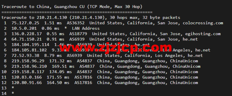 RackNerd:圣何塞 VPS,1 核/1G 内存/12G 硬盘/1TB 流量/1Gbps 带宽,年付.88 起,简单测评 RackNerd:圣何塞 VPS,1 核/1G 内存/12G 硬盘/1TB 流量/1Gbps 带宽,年付.88 起,简单测评
