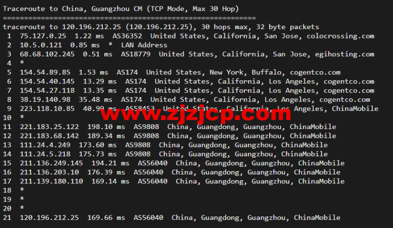 RackNerd:圣何塞 VPS,1 核/1G 内存/12G 硬盘/1TB 流量/1Gbps 带宽,年付.88 起,简单测评 RackNerd:圣何塞 VPS,1 核/1G 内存/12G 硬盘/1TB 流量/1Gbps 带宽,年付.88 起,简单测评
