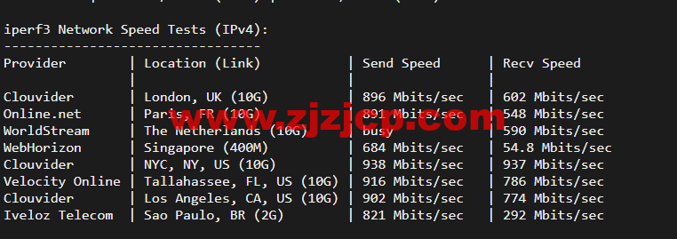 搬瓦工：美国新泽西机房 New Jersey（USNJ）普通线路，简单测评