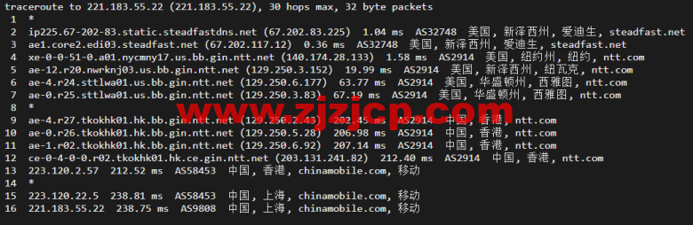搬瓦工：美国新泽西机房 New Jersey（USNJ）普通线路，简单测评