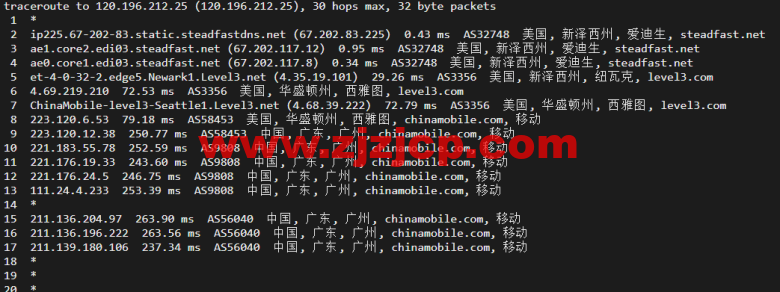 搬瓦工：美国新泽西机房 New Jersey（USNJ）普通线路，简单测评