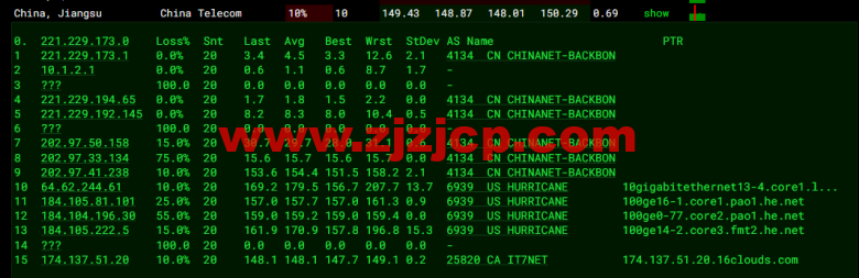 搬瓦工：弗里蒙特机房 Fremont（USCA_FMT）普通线路，简单测评