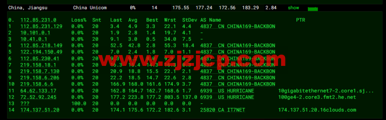 搬瓦工：弗里蒙特机房 Fremont（USCA_FMT）普通线路，简单测评