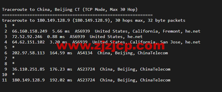 搬瓦工：弗里蒙特机房 Fremont（USCA_FMT）普通线路，简单测评