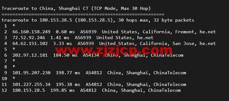 搬瓦工：弗里蒙特机房 Fremont（USCA_FMT）普通线路，简单测评