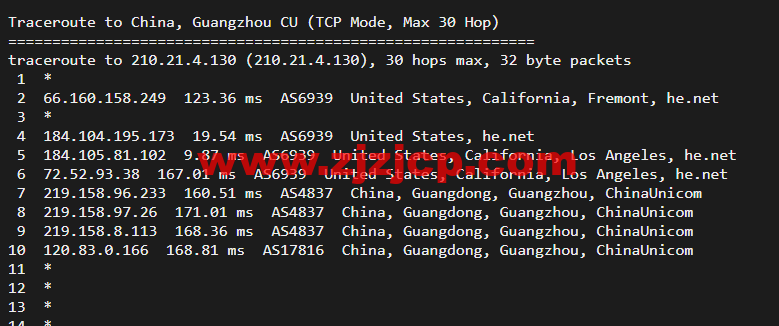 搬瓦工：弗里蒙特机房 Fremont（USCA_FMT）普通线路，简单测评