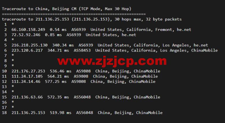 搬瓦工：弗里蒙特机房 Fremont（USCA_FMT）普通线路，简单测评