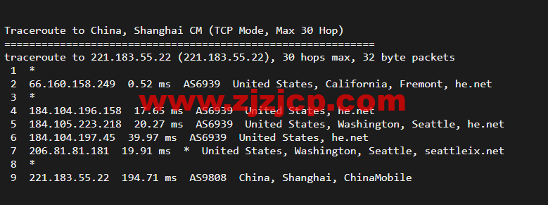 搬瓦工：弗里蒙特机房 Fremont（USCA_FMT）普通线路，简单测评