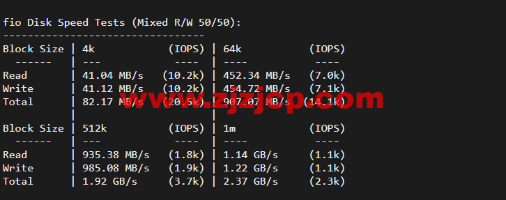 搬瓦工:日本大阪软银机房 Japan Equinix Osaka Softbank OS1 IDC(JPOS_1),简单测评 搬瓦工:日本大阪软银机房 Japan Equinix Osaka Softbank OS1 IDC(JPOS_1),简单测评