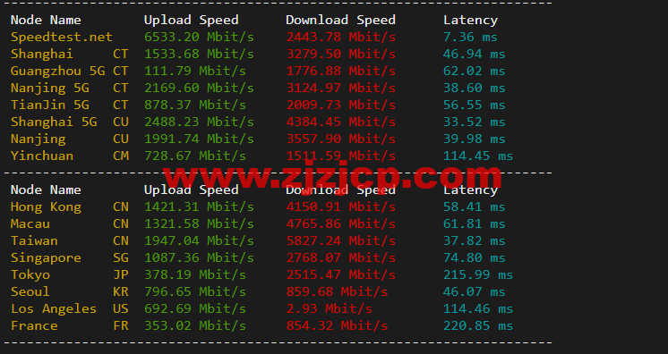 搬瓦工:日本大阪软银机房 Japan Equinix Osaka Softbank OS1 IDC(JPOS_1),简单测评 搬瓦工:日本大阪软银机房 Japan Equinix Osaka Softbank OS1 IDC(JPOS_1),简单测评