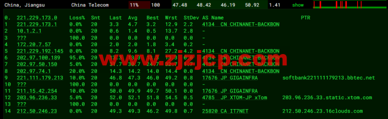 搬瓦工:日本大阪软银机房 Japan Equinix Osaka Softbank OS1 IDC(JPOS_1),简单测评 搬瓦工:日本大阪软银机房 Japan Equinix Osaka Softbank OS1 IDC(JPOS_1),简单测评