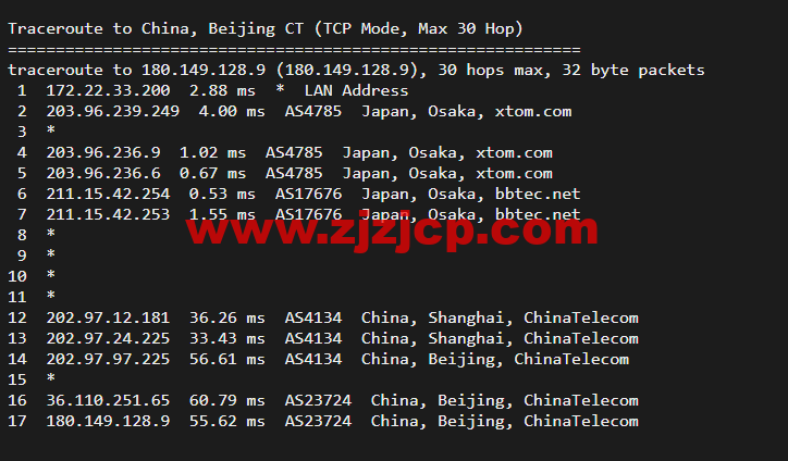 搬瓦工:日本大阪软银机房 Japan Equinix Osaka Softbank OS1 IDC(JPOS_1),简单测评 搬瓦工:日本大阪软银机房 Japan Equinix Osaka Softbank OS1 IDC(JPOS_1),简单测评
