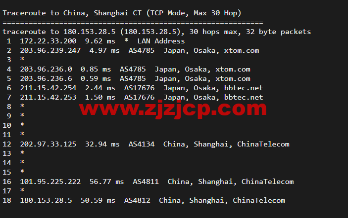 搬瓦工:日本大阪软银机房 Japan Equinix Osaka Softbank OS1 IDC(JPOS_1),简单测评 搬瓦工:日本大阪软银机房 Japan Equinix Osaka Softbank OS1 IDC(JPOS_1),简单测评