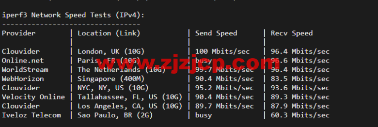 lightnode:新上沙特阿拉伯吉达机房 VPS,1 核/2G 内存/50G 硬盘/1000GB 流量,月付.71,解锁流媒体/小时计费,简单测评 lightnode:新上沙特阿拉伯吉达机房 VPS,1 核/2G 内存/50G 硬盘/1000GB 流量,月付.71,解锁流媒体/小时计费,简单测评