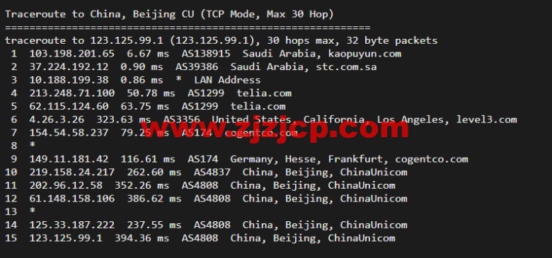 lightnode:新上沙特阿拉伯吉达机房 VPS,1 核/2G 内存/50G 硬盘/1000GB 流量,月付.71,解锁流媒体/小时计费,简单测评 lightnode:新上沙特阿拉伯吉达机房 VPS,1 核/2G 内存/50G 硬盘/1000GB 流量,月付.71,解锁流媒体/小时计费,简单测评