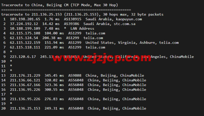 lightnode:新上沙特阿拉伯吉达机房 VPS,1 核/2G 内存/50G 硬盘/1000GB 流量,月付.71,解锁流媒体/小时计费,简单测评 lightnode:新上沙特阿拉伯吉达机房 VPS,1 核/2G 内存/50G 硬盘/1000GB 流量,月付.71,解锁流媒体/小时计费,简单测评
