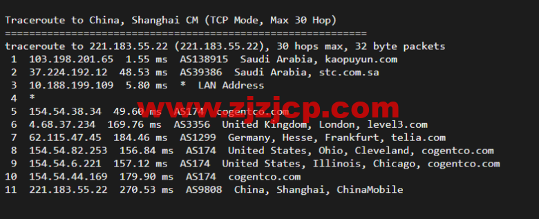 lightnode:新上沙特阿拉伯吉达机房 VPS,1 核/2G 内存/50G 硬盘/1000GB 流量,月付.71,解锁流媒体/小时计费,简单测评 lightnode:新上沙特阿拉伯吉达机房 VPS,1 核/2G 内存/50G 硬盘/1000GB 流量,月付.71,解锁流媒体/小时计费,简单测评