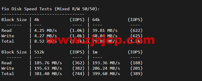 稳爱云：美国 cera 大宽带，联通 AS4837 线路，1 核/1G 内存/20G 硬盘/500G 流量/200M 带宽，月付 30 元起