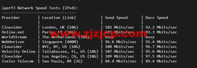 稳爱云：美国 cera 大宽带，联通 AS4837 线路，1 核/1G 内存/20G 硬盘/500G 流量/200M 带宽，月付 30 元起
