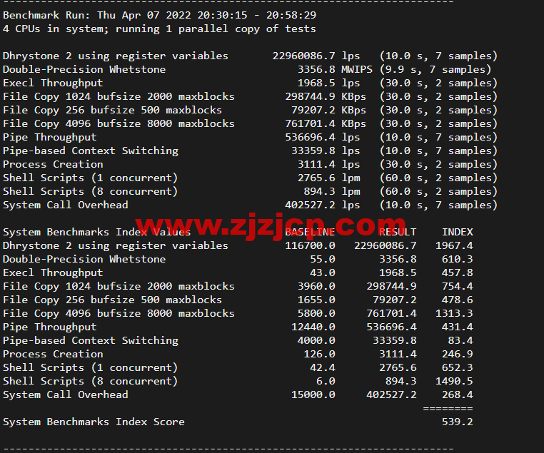 稳爱云：美国 cera 大宽带，联通 AS4837 线路，1 核/1G 内存/20G 硬盘/500G 流量/200M 带宽，月付 30 元起