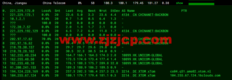 搬瓦工：荷兰阿姆斯特丹 EUNL_9 机房联通高端路线 AS9929/AS10099，简单测评