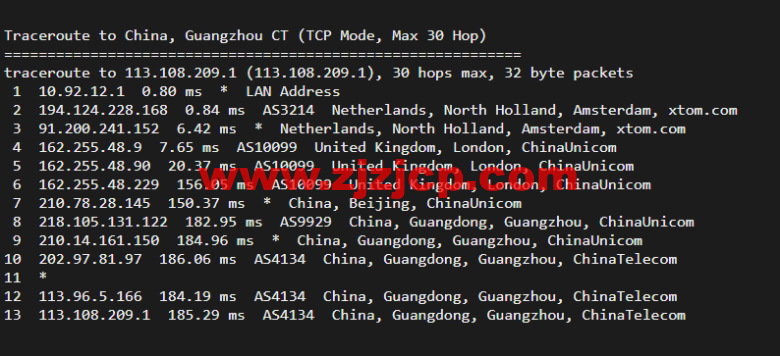 搬瓦工：荷兰阿姆斯特丹 EUNL_9 机房联通高端路线 AS9929/AS10099，简单测评