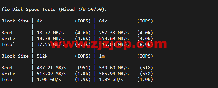 搬瓦工：荷兰阿姆斯特丹机房 EUNL_3 普通线路，简单测评
