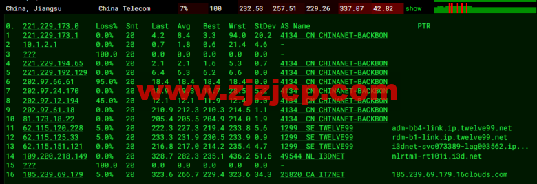 搬瓦工：荷兰阿姆斯特丹机房 EUNL_3 普通线路，简单测评