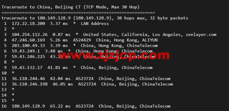 搬瓦工：香港 CN2 GIA (Hong Kong CN2 GIA) [HKHK_8] MEGA2 机房，简单测评