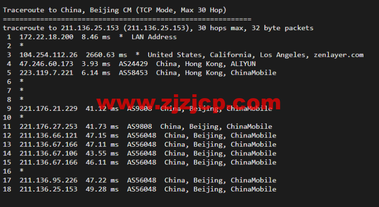 搬瓦工：香港 CN2 GIA (Hong Kong CN2 GIA) [HKHK_8] MEGA2 机房，简单测评