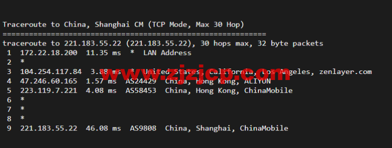 搬瓦工：香港 CN2 GIA (Hong Kong CN2 GIA) [HKHK_8] MEGA2 机房，简单测评