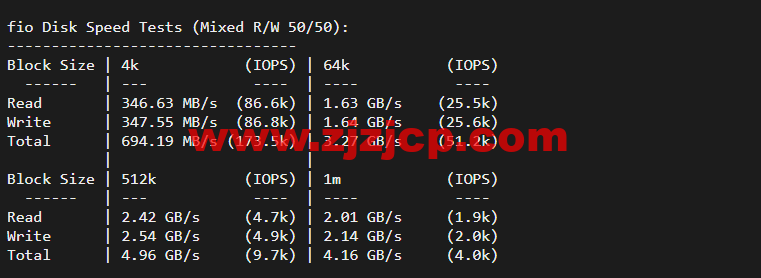 斯巴达(SpartanHost)：西雅图机房高防 vps，AMD Ryzen 5950X KVM VPS（电信联通 AS4837 回程，移动直连），简单测评