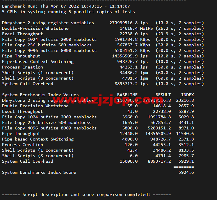 斯巴达(SpartanHost)：西雅图机房高防 vps，AMD Ryzen 5950X KVM VPS（电信联通 AS4837 回程，移动直连），简单测评