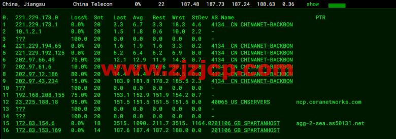斯巴达(SpartanHost)：西雅图机房高防 vps，AMD Ryzen 5950X KVM VPS（电信联通 AS4837 回程，移动直连），简单测评