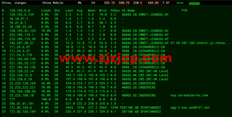斯巴达(SpartanHost)：西雅图机房高防 vps，AMD Ryzen 5950X KVM VPS（电信联通 AS4837 回程，移动直连），简单测评