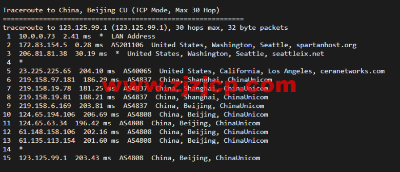斯巴达(SpartanHost)：西雅图机房高防 vps，AMD Ryzen 5950X KVM VPS（电信联通 AS4837 回程，移动直连），简单测评