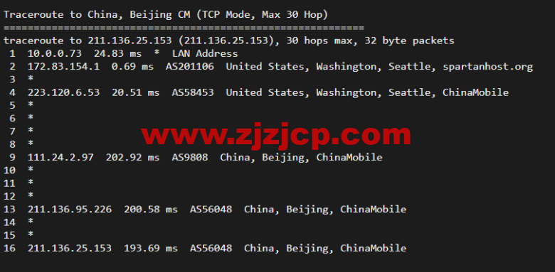斯巴达(SpartanHost)：西雅图机房高防 vps，AMD Ryzen 5950X KVM VPS（电信联通 AS4837 回程，移动直连），简单测评