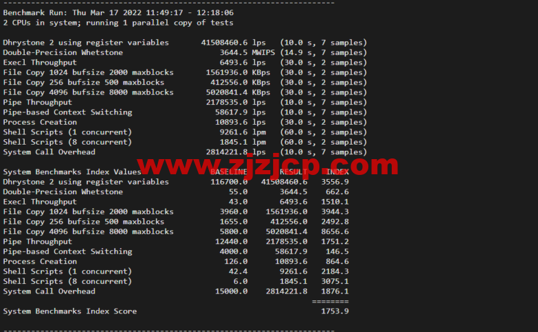 Vultr：迈阿密机房云服务器测评 2022：下载速度、速度延迟、路由丢包、性能测评、流媒体解锁等