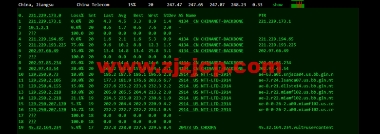 Vultr：迈阿密机房云服务器测评 2022：下载速度、速度延迟、路由丢包、性能测评、流媒体解锁等