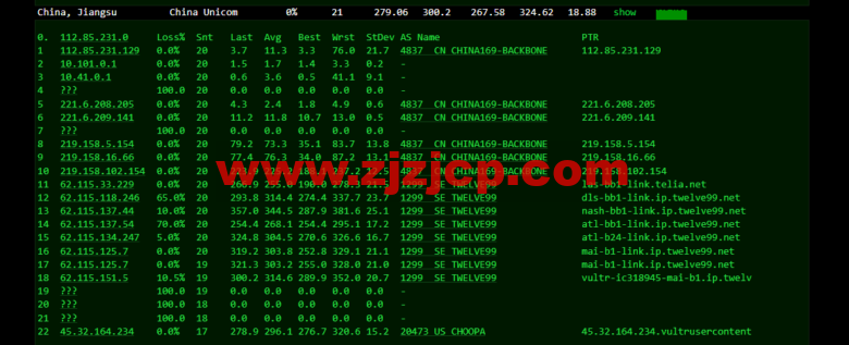 Vultr：迈阿密机房云服务器测评 2022：下载速度、速度延迟、路由丢包、性能测评、流媒体解锁等