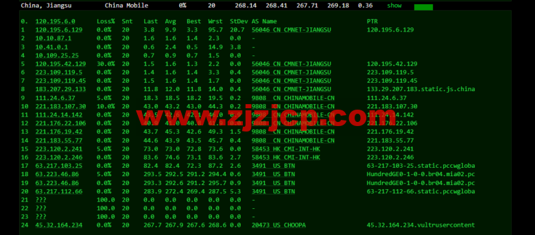 Vultr：迈阿密机房云服务器测评 2022：下载速度、速度延迟、路由丢包、性能测评、流媒体解锁等