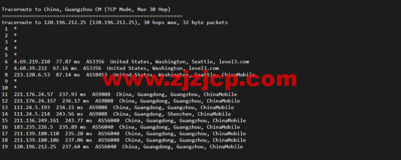 Vultr：迈阿密机房云服务器测评 2022：下载速度、速度延迟、路由丢包、性能测评、流媒体解锁等
