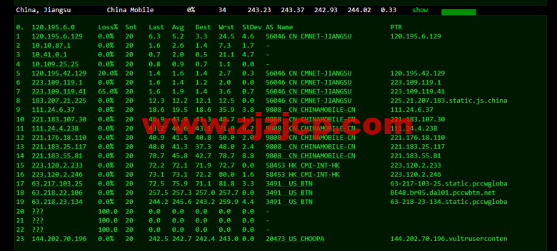 Vultr:达拉斯机房云服务器测评 2022:下载速度、速度延迟、路由丢包、性能测评、流媒体解锁等 Vultr:达拉斯机房云服务器测评 2022:下载速度、速度延迟、路由丢包、性能测评、流媒体解锁等