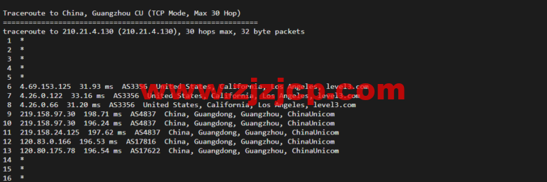 Vultr:达拉斯机房云服务器测评 2022:下载速度、速度延迟、路由丢包、性能测评、流媒体解锁等 Vultr:达拉斯机房云服务器测评 2022:下载速度、速度延迟、路由丢包、性能测评、流媒体解锁等