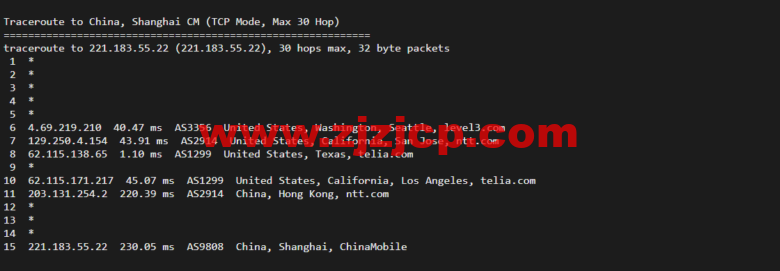Vultr：达拉斯机房云服务器测评 2022：下载速度、速度延迟、路由丢包、性能测评、流媒体解锁等